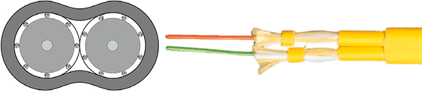 HELUCOM I-VH, I-V11Y, I-VHH, I-V11Y11Y