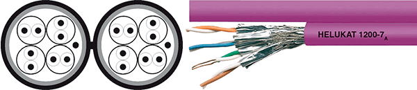 HELUKAT 1200 S-FTP duplex