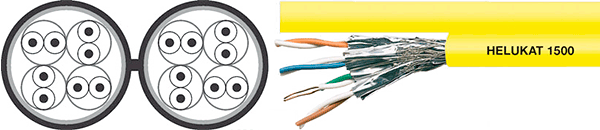 HELUKAT 1500 S-STP duplex