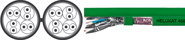 HELUKAT 450 S-STP duplex