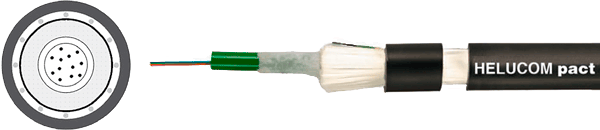 HELUCOM pact A/I-DQ(ZN)BH