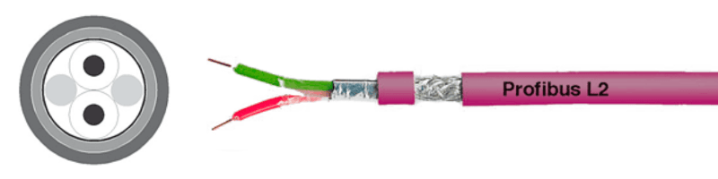 Profibus L2 (внутр.)